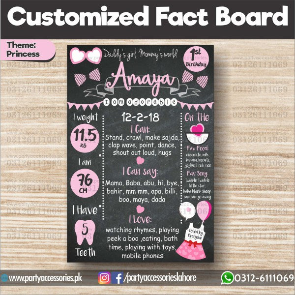 Princess theme Customized Fact Board / Milestone Board for Birthday Party Wall decoration 