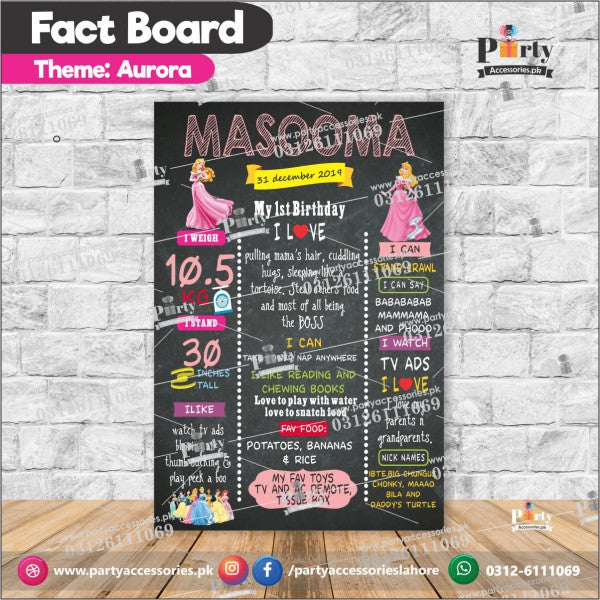 Customized Aurora Princess theme first birthday Fact board / Milestone Board