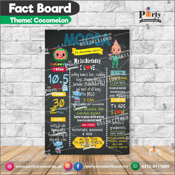 Cocomelon theme wall decoration Fact board / Milestone Board pinterest