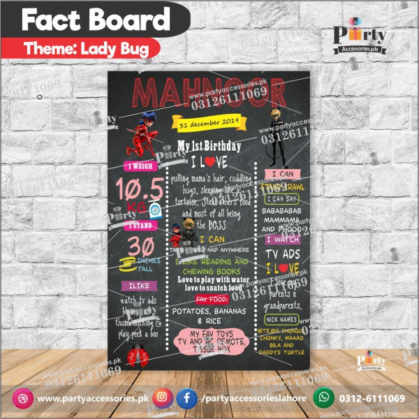 Customized Miraculous Ladybug theme first birthday Fact board / Milestone Board amazon decorationideas