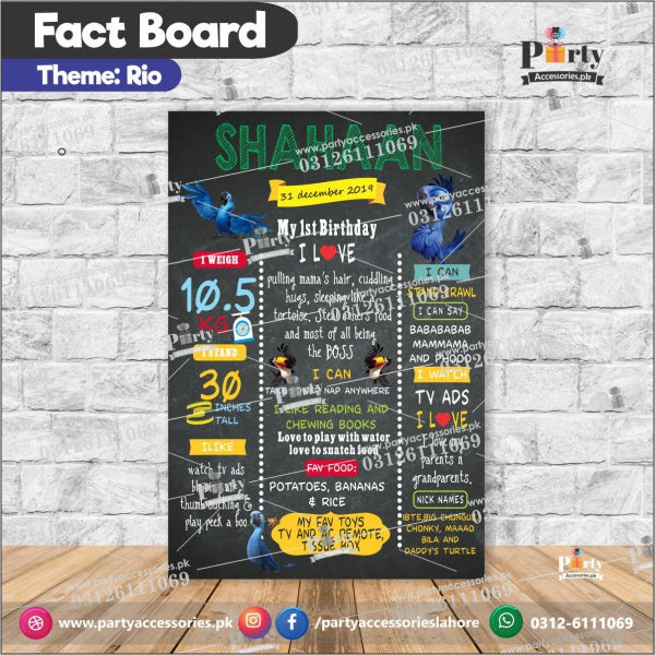 Customized Rio theme first birthday Fact board / Milestone Board